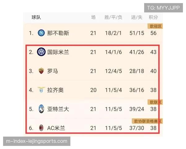 国王惜败76人遭遇七连败 排名跌落至西部倒数第二 国王惜败76人遭遇七连败 排名跌落至西部倒数第二